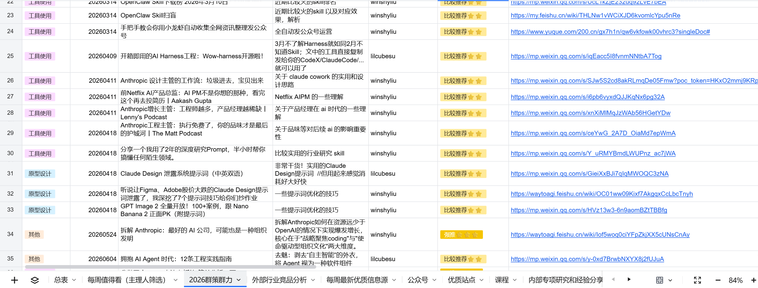 共享学习资料表的后续更新,安利人一列交替出现两位贡献者